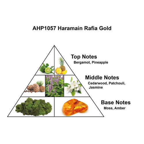 Al Haramain Rafia Gold 100ml Eau de Parfum bottle view 3